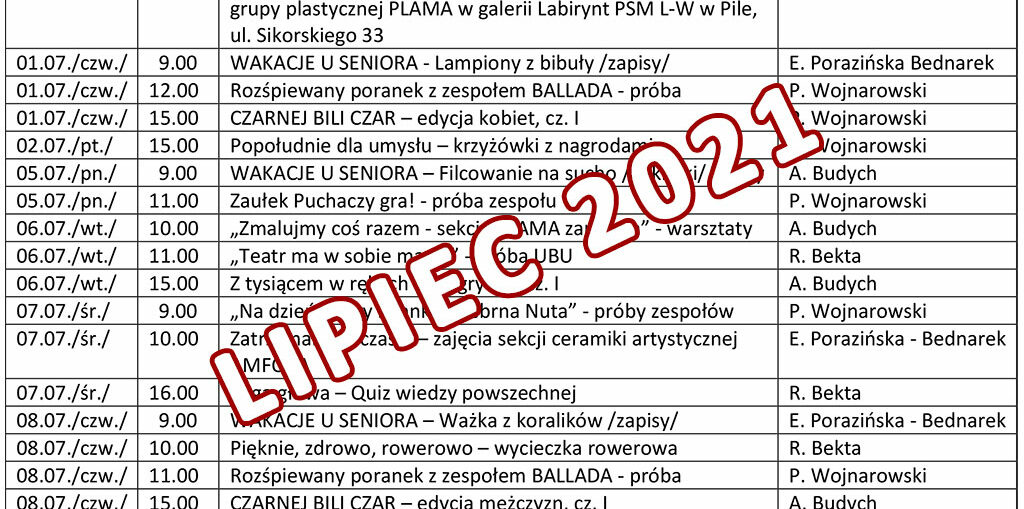 lipiec 2021