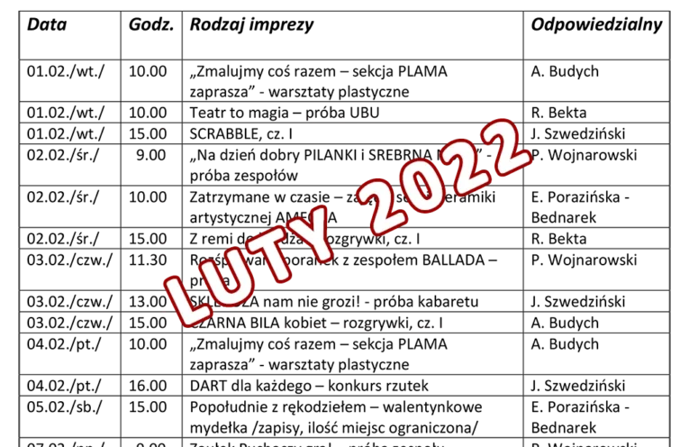 luty 2022