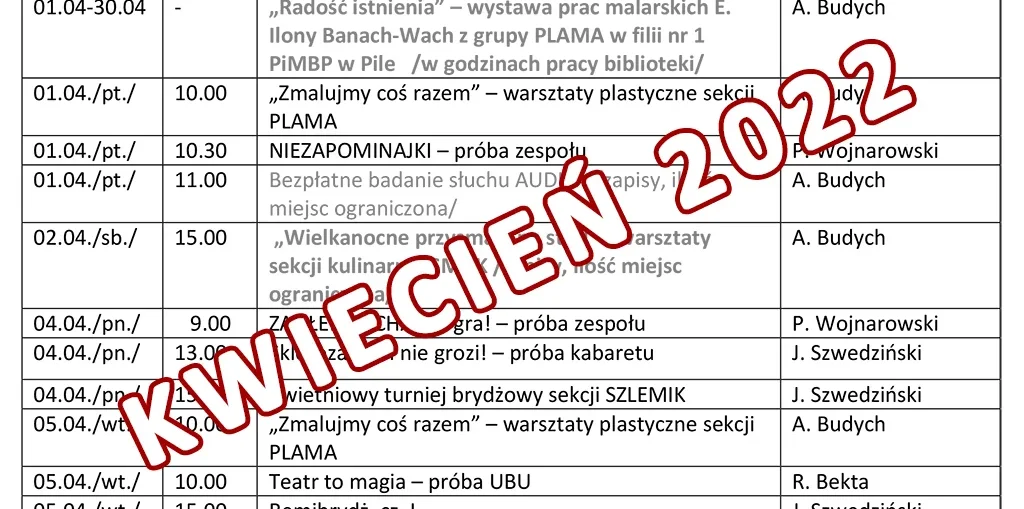 kwiecien 2022