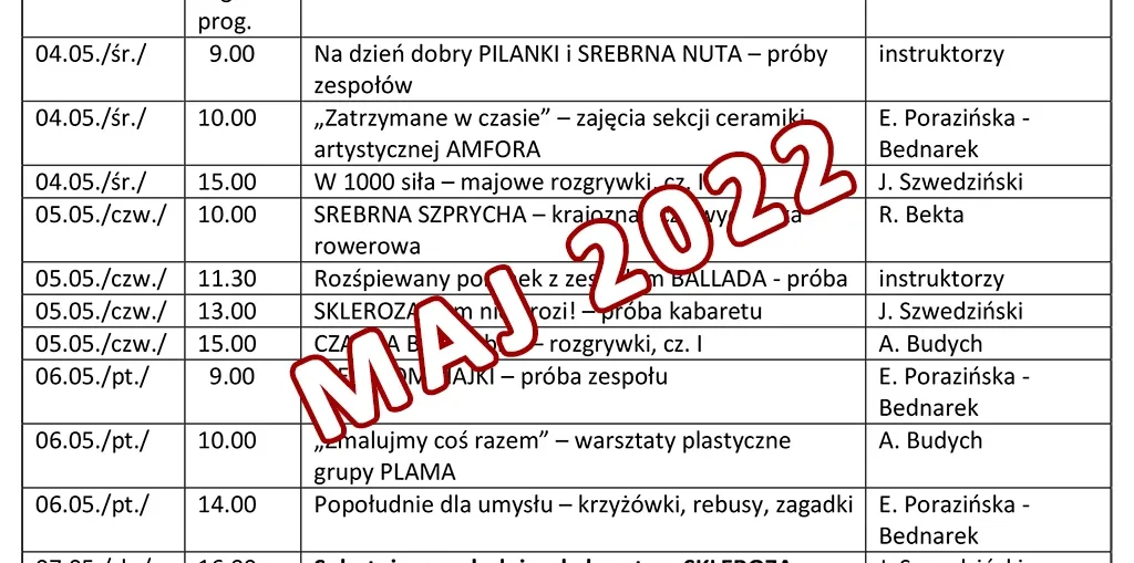 maj 2022