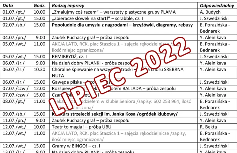 lipiec 20222