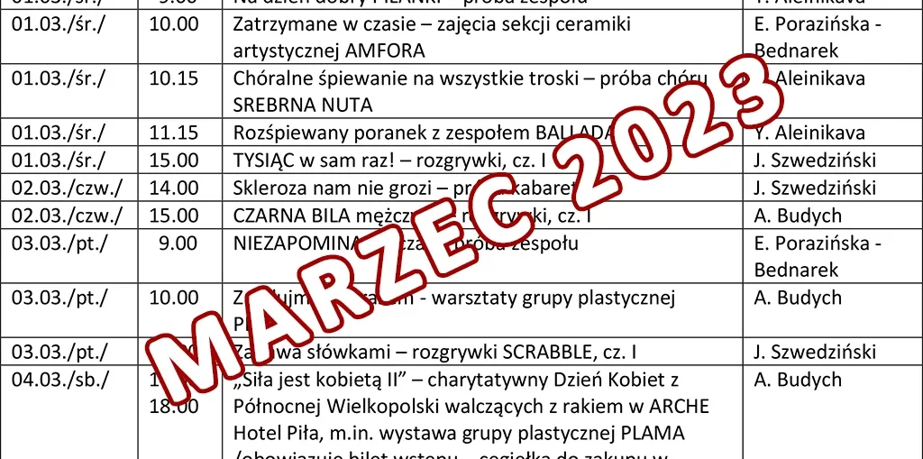 marzec 2023