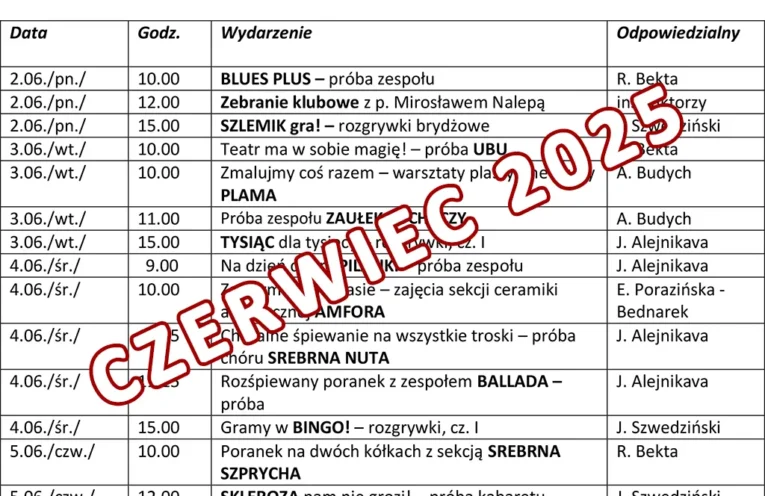 czerwiec 2025