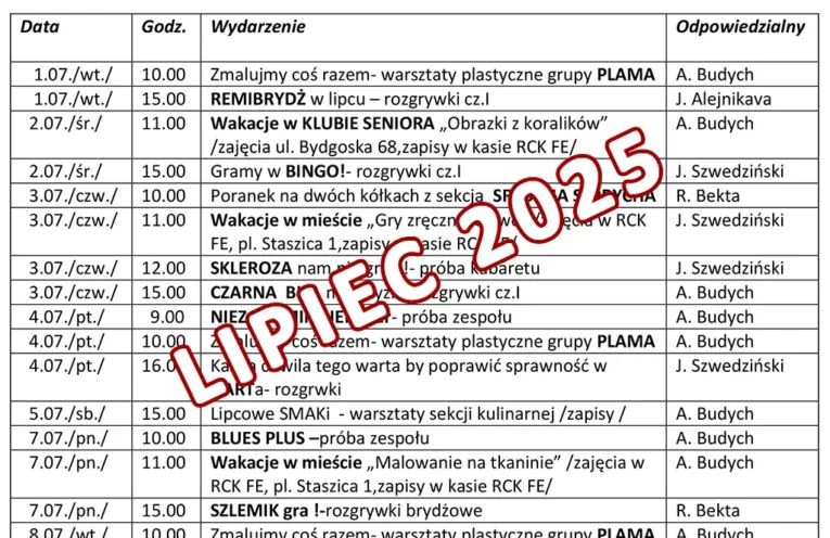 lipiec 2025