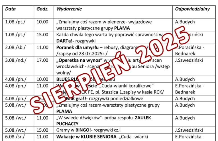 sierpien 2025
