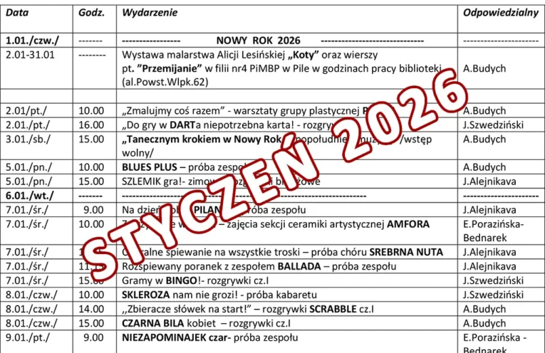 styczen 2026