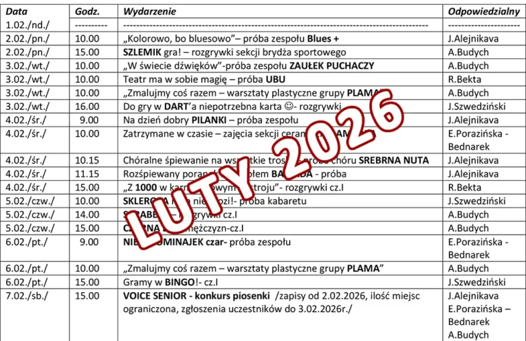 luty 2026