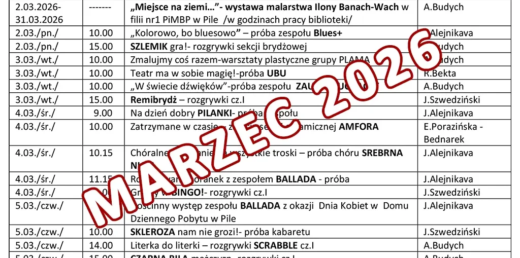 marzec 2026