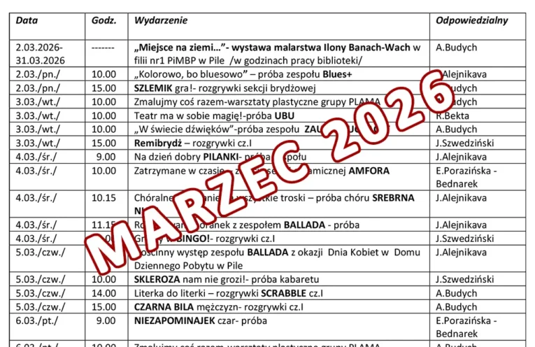 marzec 2026