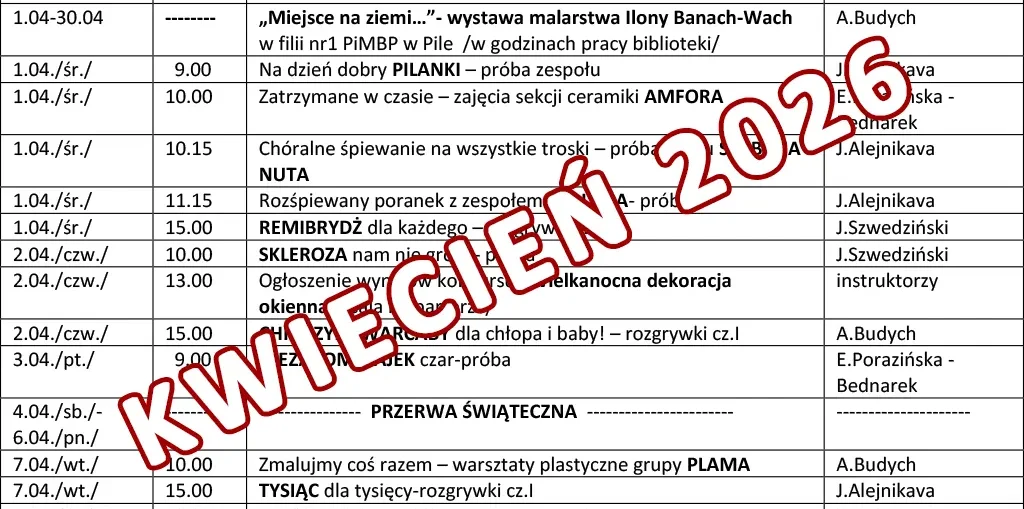kwiecien 2026