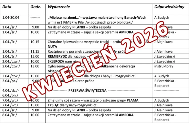 kwiecien 2026