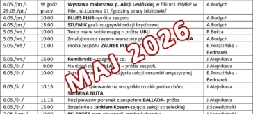 maj 2026