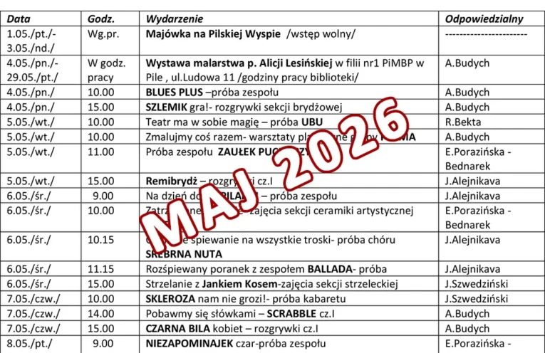 maj 2026